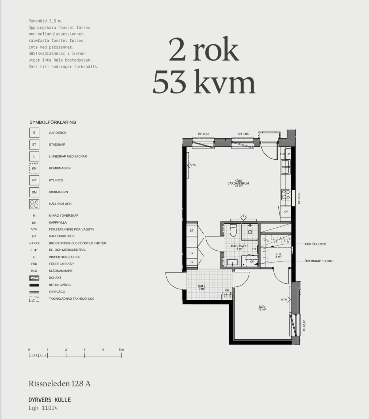 Rissneleden