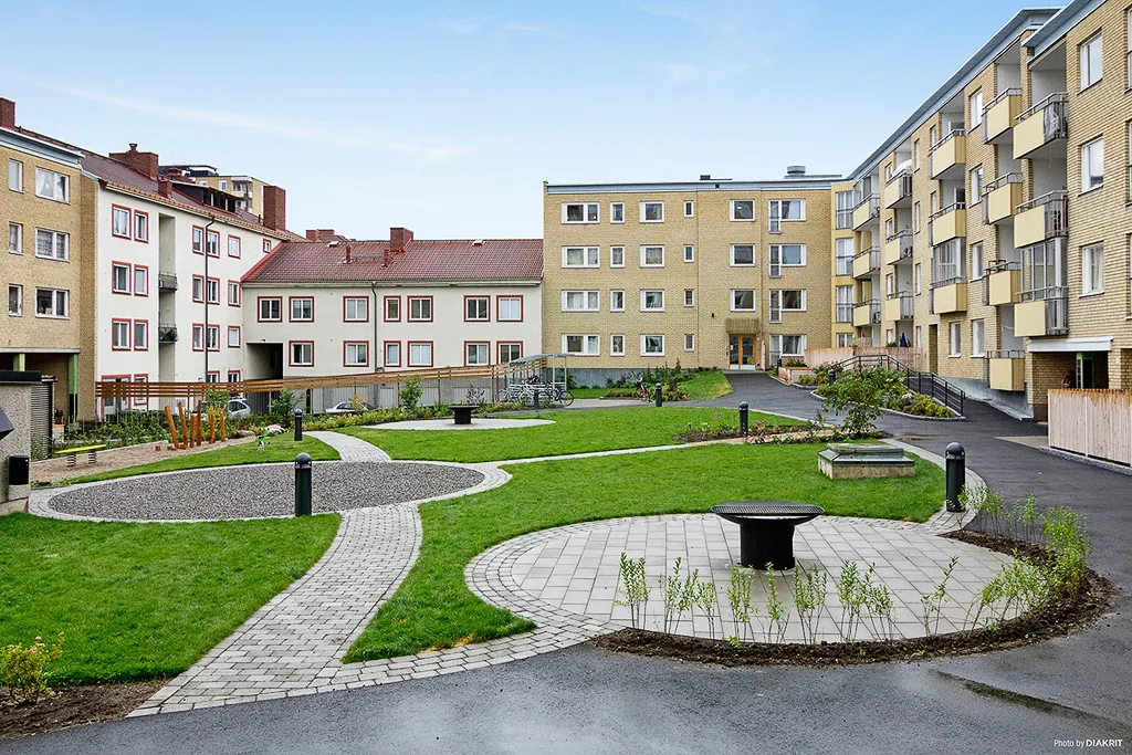Östra Åsgatan